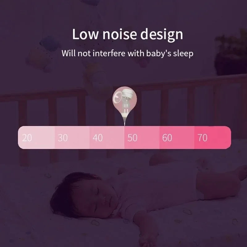 Rechargable Breast Pump Low Noise Electric Milk Puller Automatic Milker Comfort Breastfeeding Postpartum Care 180ML Milk Bottle