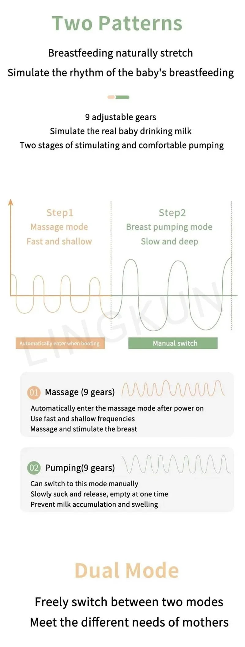Rechargable Breast Pump Low Noise Electric Milk Puller Automatic Milker Comfort Breastfeeding Postpartum Care 180ML Milk Bottle