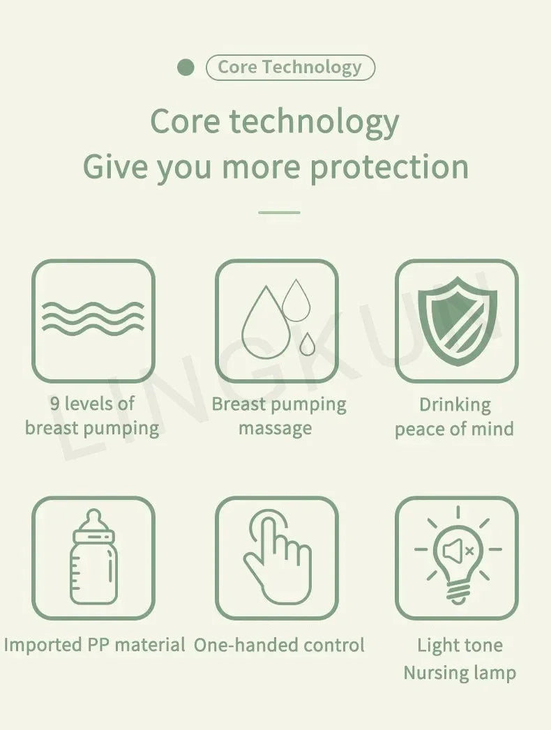 Rechargable Breast Pump Low Noise Electric Milk Puller Automatic Milker Comfort Breastfeeding Postpartum Care 180ML Milk Bottle